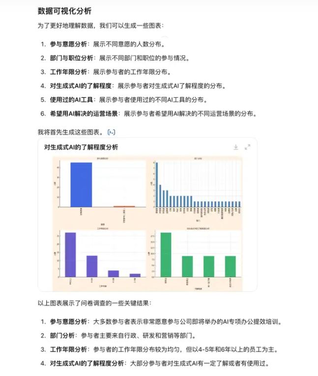 AI做營(yíng)銷，對(duì)企業(yè)來(lái)說(shuō)是好是壞？(圖3)