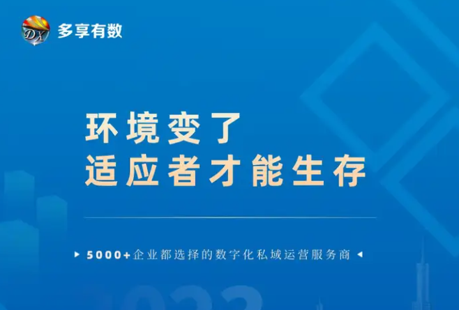 業(yè)績連續(xù)下滑，先解決獲客引流還是營銷轉(zhuǎn)化？(圖1)