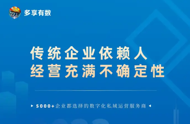 業(yè)績連續(xù)下滑，先解決獲客引流還是營銷轉(zhuǎn)化？(圖2)